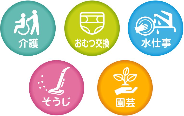 介護,おむつ交換,水仕事,そうじ,園芸