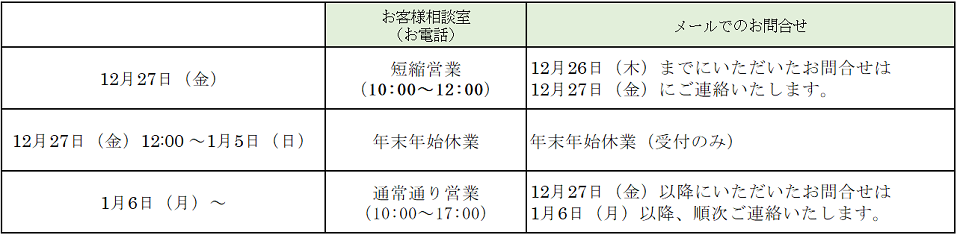 お客様相談室年末年始対応.png