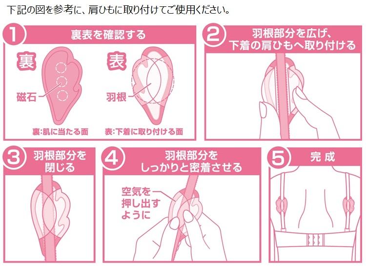磁気治療器に関するq A ピップ株式会社 磁気治療器に関するq A ピップ株式会社
