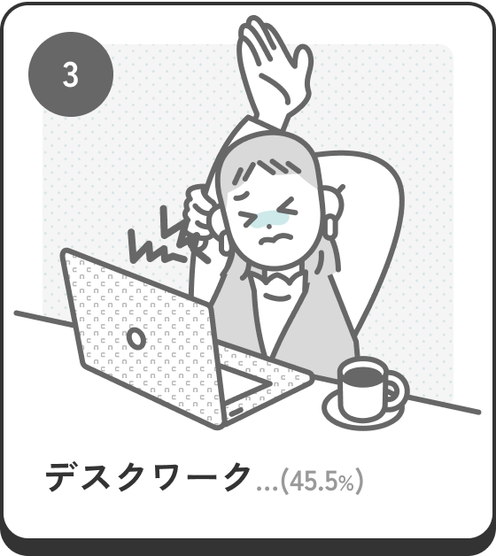 3位 デスクワーク…（45.5%）