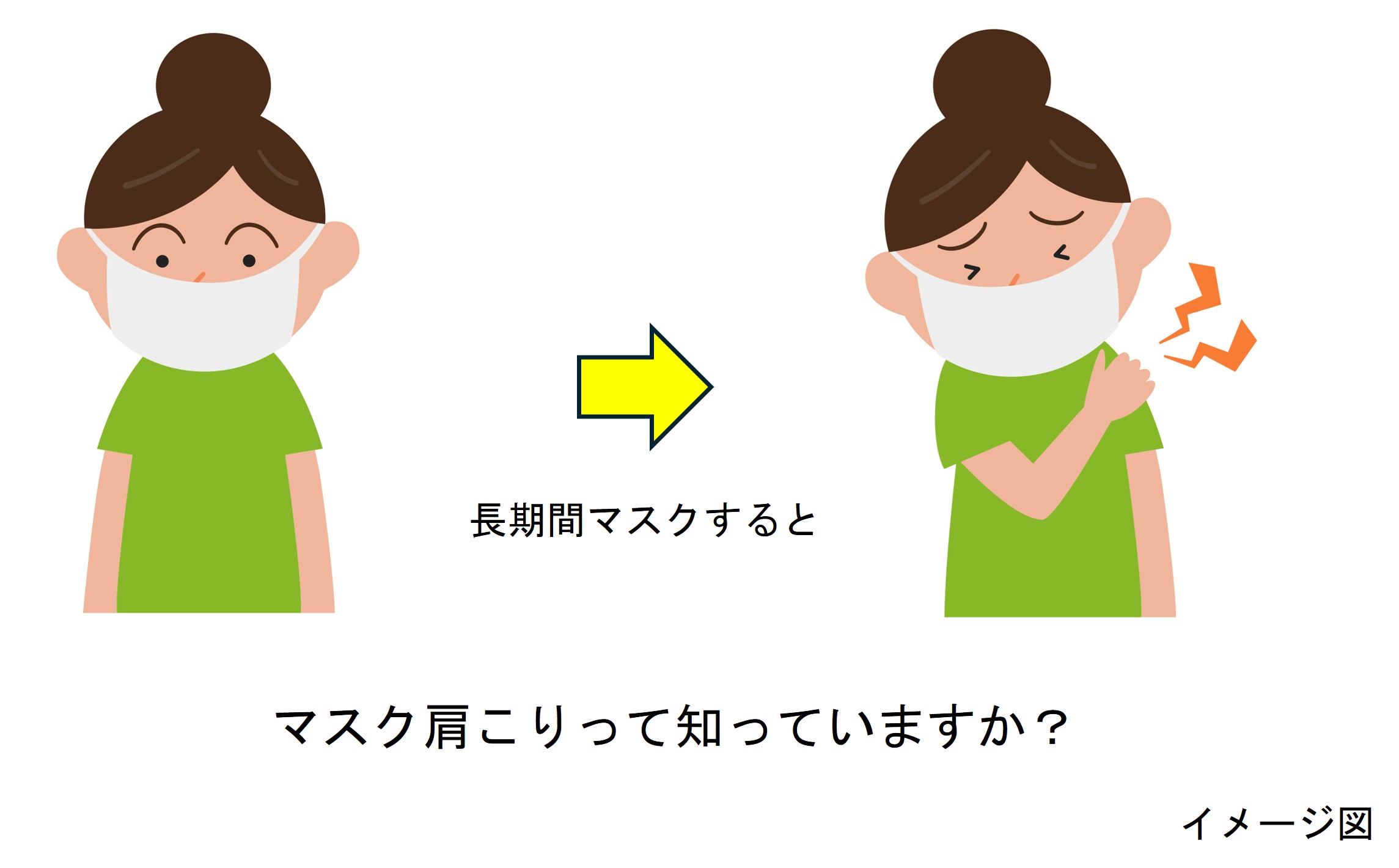 マスク 不足 は いつ 解消 され る か