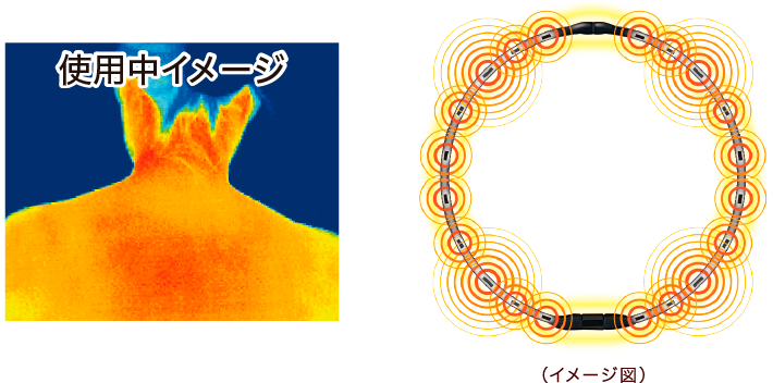 装着時のイメージ図