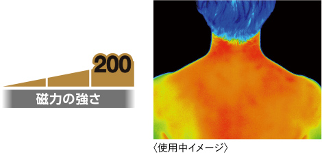 使用中イメージ