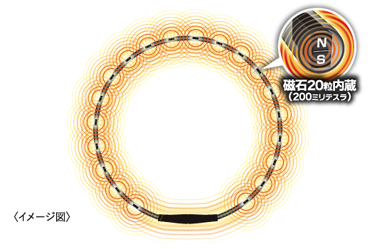 イメージ図