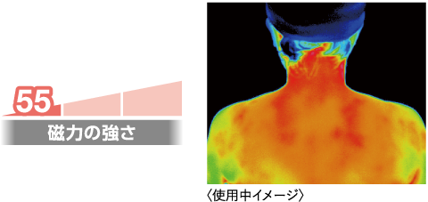 使用中イメージ