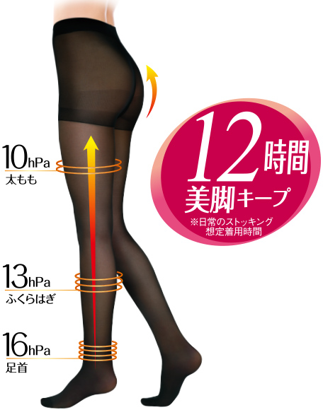 オールシーズンシアータイツ | 着圧ソックス スリムウォーク