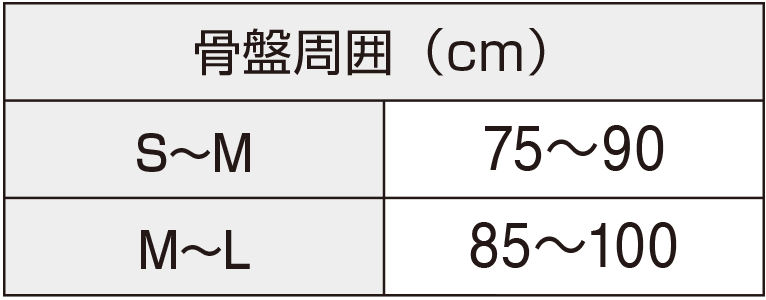 size