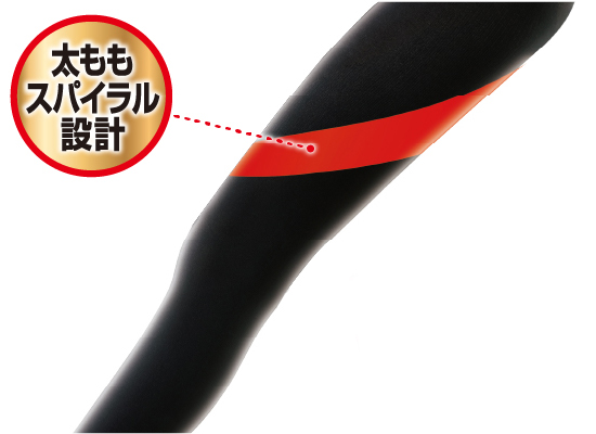メディカルリンパレギンス | 着圧ソックス スリムウォーク
