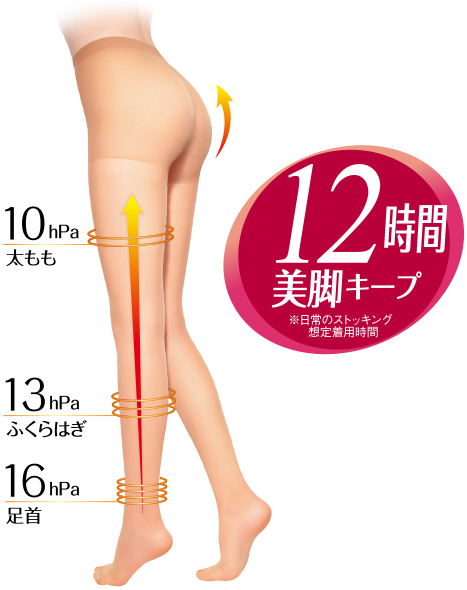 12時間美脚キープ