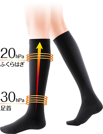 美脚ハイソックス | 着圧ソックス スリムウォーク