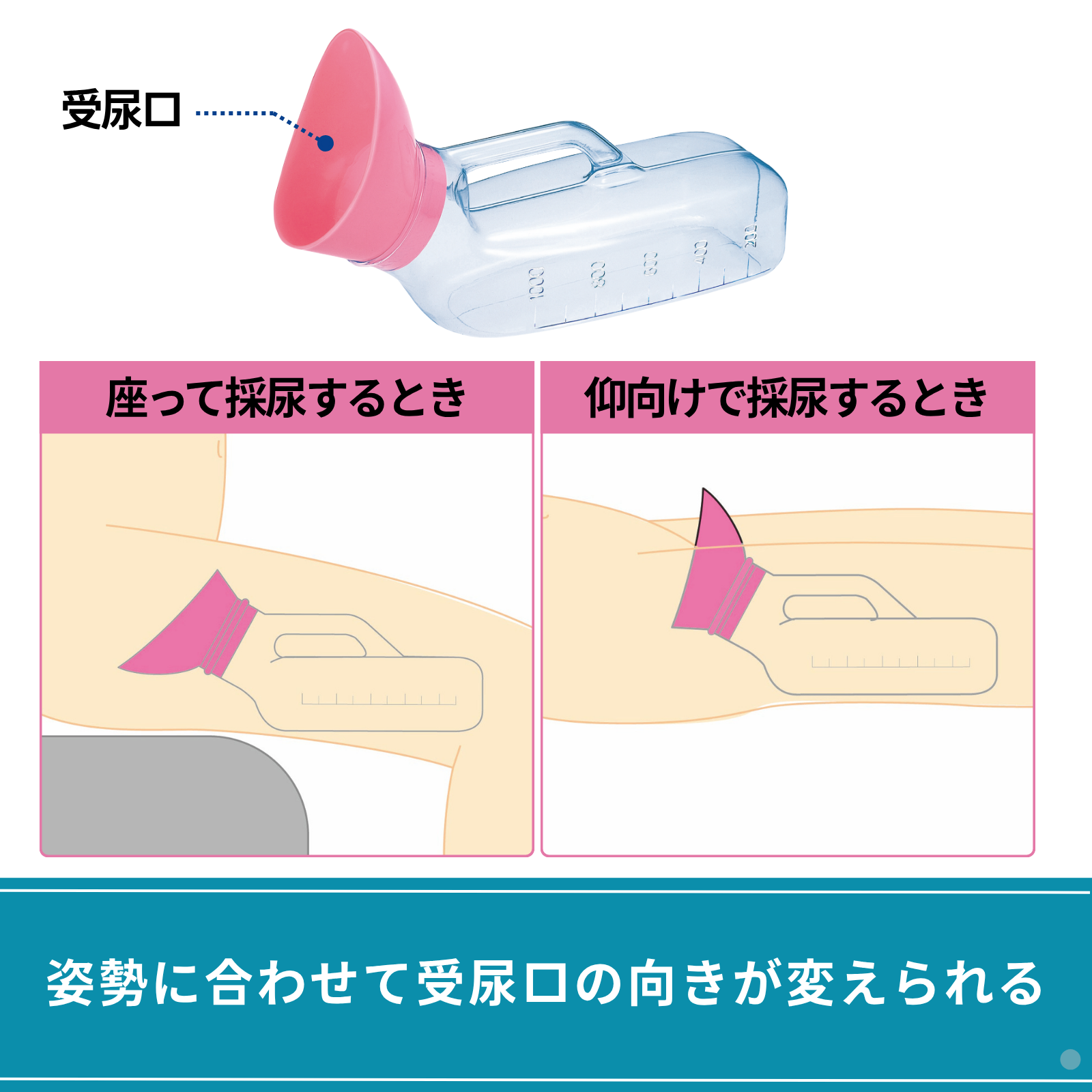し びん 使い方