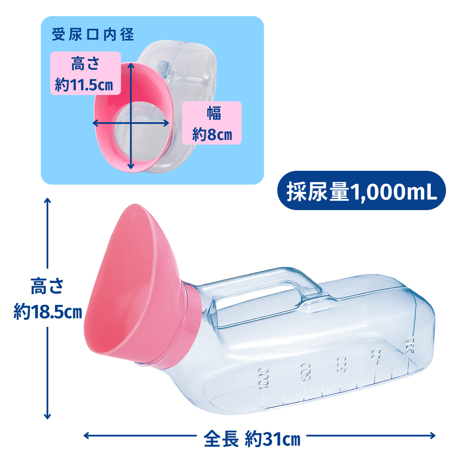 透明尿器 女性用 - ソエッテ