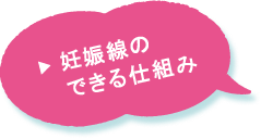 妊娠線のできる仕組み